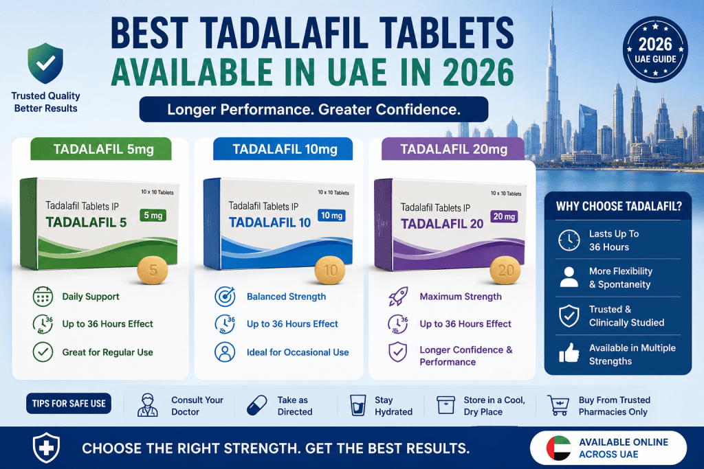 Best Tadalafil tablets available in UAE in 2026 featuring Tadalafil 5mg, 10mg and 20mg comparison