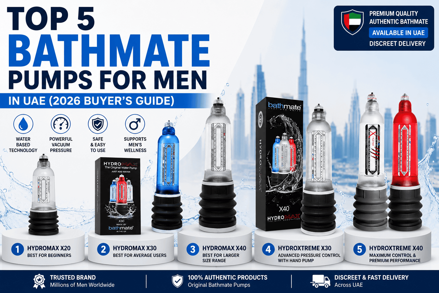 Top 5 Bathmate Pumps UAE featuring Hydromax X20, Hydromax X30, Hydromax X40, HydroXtreme X30, and HydroXtreme X40.